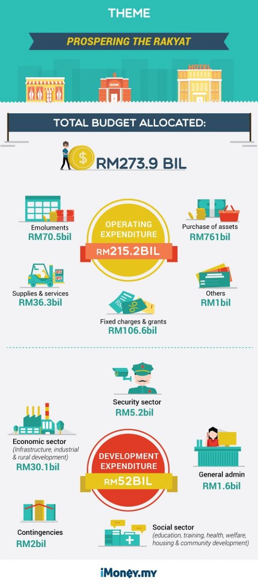 Br1m Latest News - Bbr1m